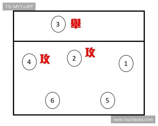 南京排球队在挑战赛中的战术表现分析与点评探讨