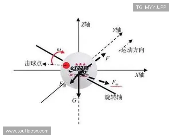 成都乒乓球队在城市联赛中的灵活性表现及其战术分析