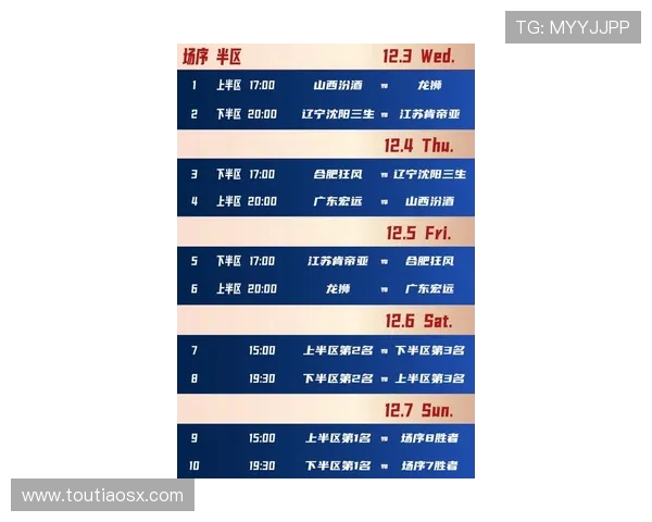 武汉乒乓球队在最新耐力排名中稳居TOP10榜首引发关注