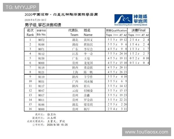 武汉攀岩队在全国攀岩耐力排行榜中荣获第六名的佳绩引发关注