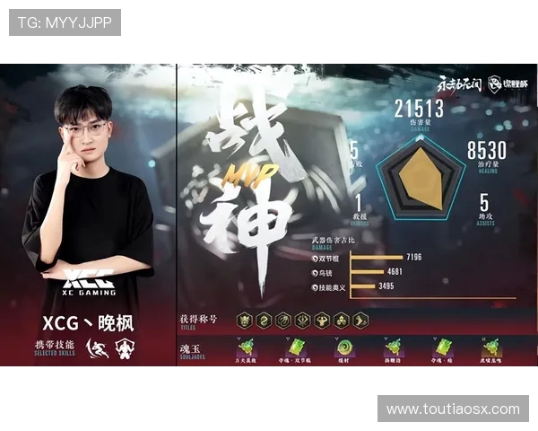 职业联赛最新积分榜FPX凭借64分稳居第一位置引发热议