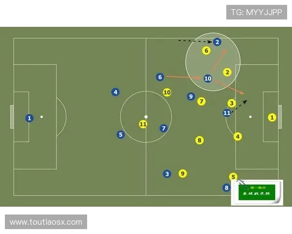 西安足球队防反体系解析：战术布局与执行的深度剖析