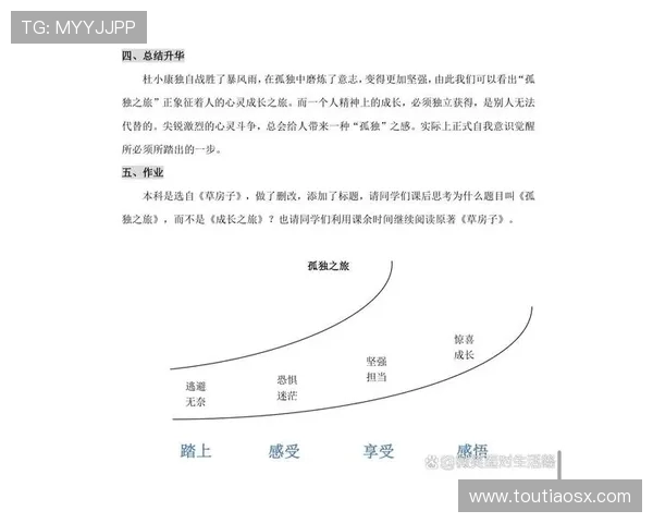 萨林杰:探寻文学巨匠背后的孤独与反叛精神之旅