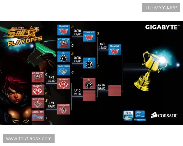 IG战术解析:深入探讨英雄联盟中的转换体系与团队协作策略